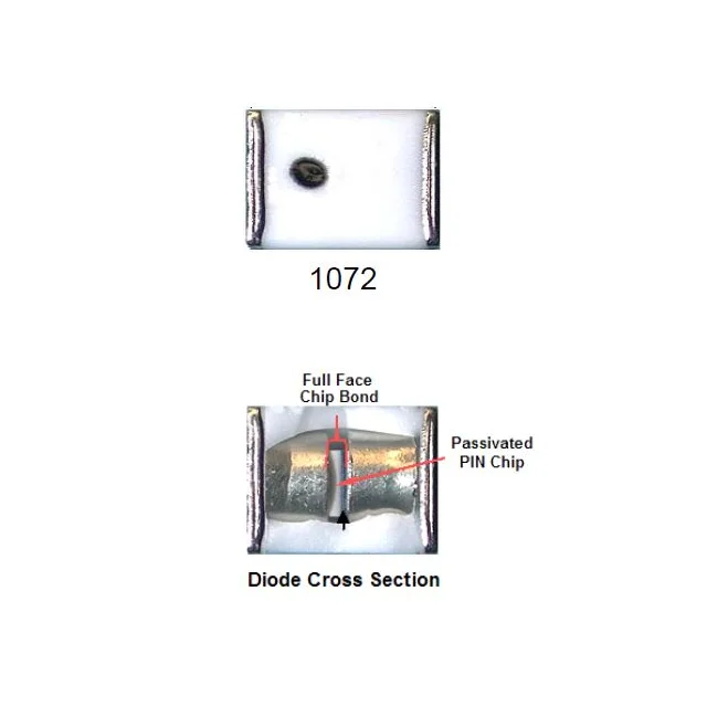 MA4P7464F-1072T DIODE, PIN, MRI APPLICATION